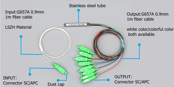 โรงงาน Fiber Optical Plc Splitter พร้อม 1 * 8 Sc / Apc Steel Tube Type